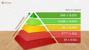 enf