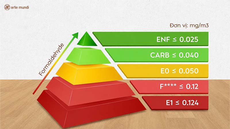 enf