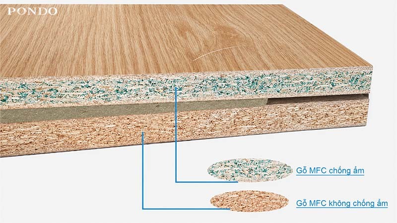 Phân loại gỗ MFC theo khả năng chịu ẩm