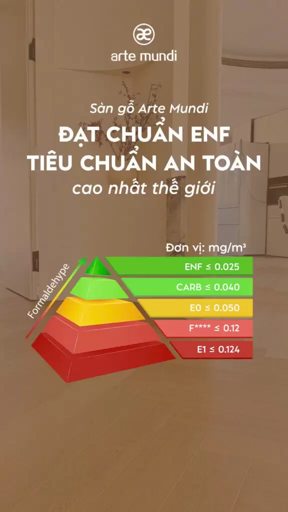 sàn gỗ đạt chuẩn quốc tế, phù hợp cho các chung cư cao cấp